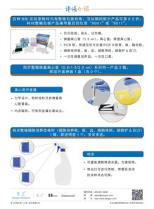 2019年生工生物秋季回饋 優質生命科學耗材與專業技術服務,為科研加速